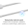 Silver Monkey Kabel Core USB-C - USB-C 240W 1m biały - 1568839 - zdjęcie 5